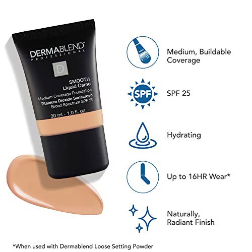 Dermablend Smooth Liquid Foundation with SPF 25, 25N Natural 3