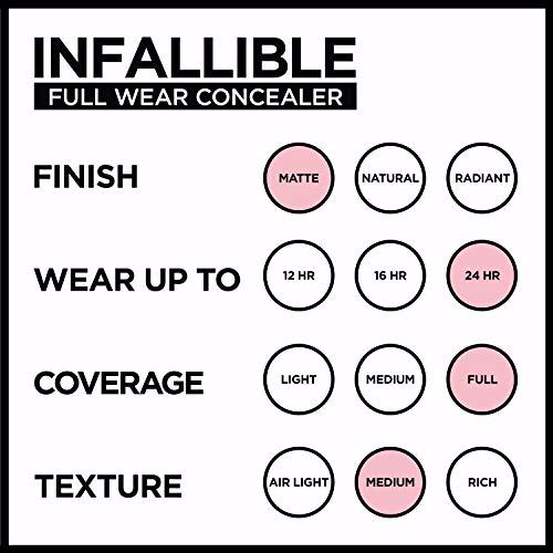 L'Oreal Paris Makeup Infallible Full Wear Waterproof Matte Concealer, Honey 4