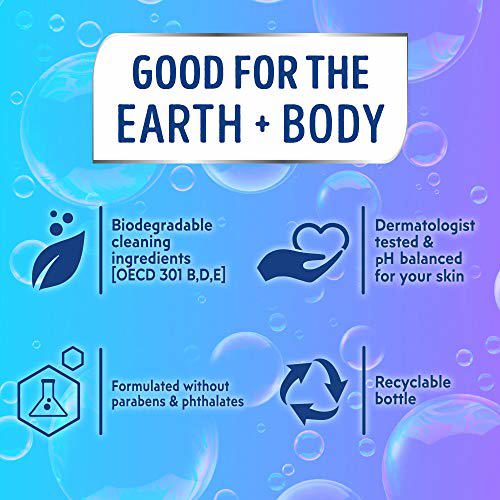 Softsoap Exfoliating Body Wash Scrub Coconut Butter - 20 fluid ounce (4 Pack) 5