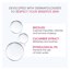 Bioderma Cleansing and Make-Up Removing Thumbnail 3