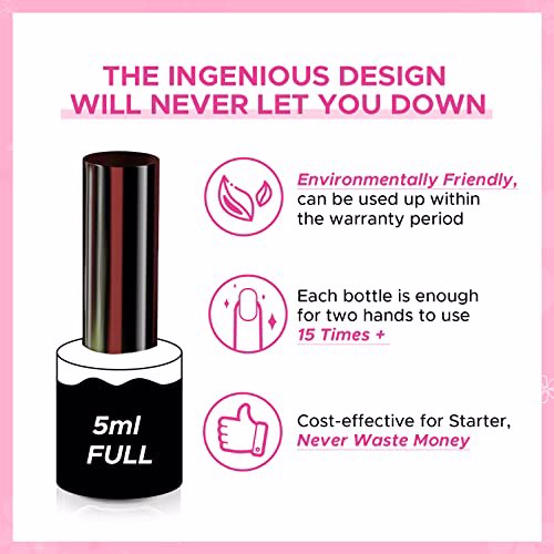 MEFA Gel Nail Polish Pink Set, N-Sweet Cherry 6