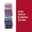 Rimmel Magnif'eyes Eyeshadow Palette Electric Violet Edition Thumbnail 9