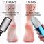 Weetiee Foot Scrubber with Holder Thumbnail 2