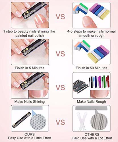 beUakso Premium Upgrade Nano Glass Nail Shine Buffer Nail File 3
