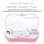 Waterproof Facial Cleansing Spin Brush Set, Pink Thumbnail 7
