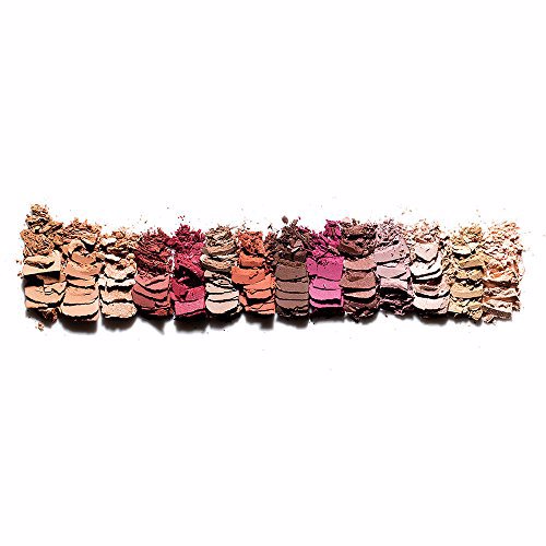 Anastasia Beverly Hills Eyeshadow Palette Modern Renaissance 2