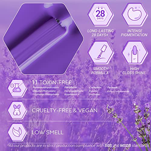 Modelones Gel Nail Polish Set Purple 6 Colors 9