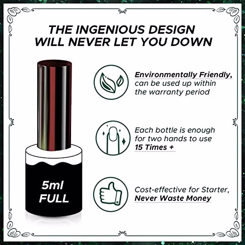 MEFA Gel Nail Polish Set Green, L-Midnight Myth 4