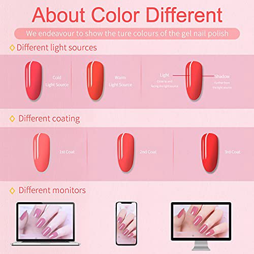 JODSONE Gel Nail Polish Kit, rainbow candy a01 7