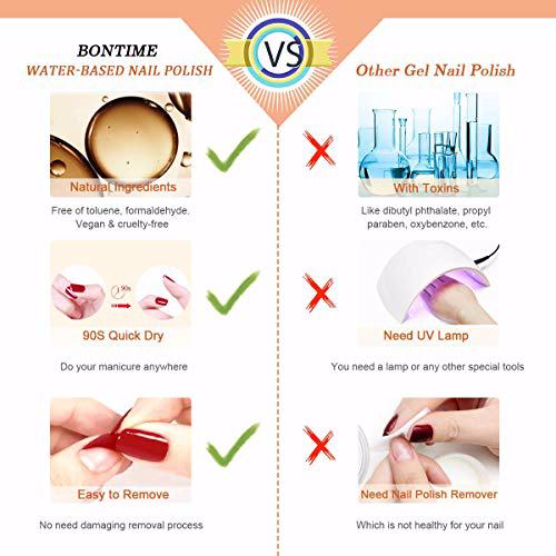 BONTIME Non-Toxic Nail Polish 5