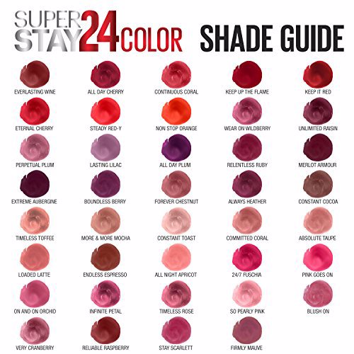 Maybelline SuperStay 24, 255 RELENTLESS RUBY 8