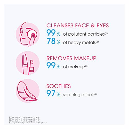 Bioderma Cleanser 5