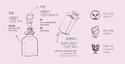 Whamisa Natural Fermentation Organic Flowers Essence  Thumbnail 6