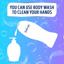 Softsoap Exfoliating Body Wash Scrub Coconut Butter - 20 fluid ounce (4 Pack) Thumbnail 2