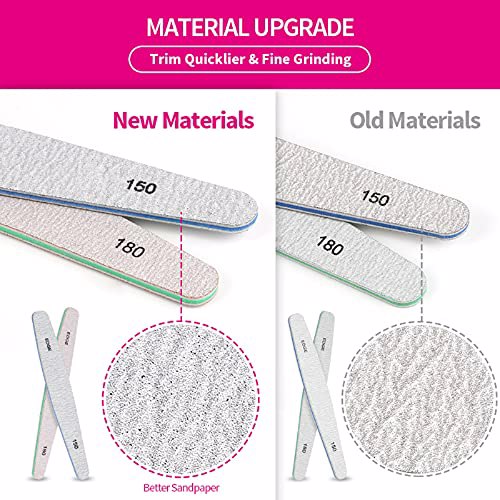 Teenitor Nail File Buffer 4