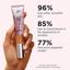 IT Cosmetics Your Skin But Better CC+ Cream Illumination, Rich W Thumbnail 6