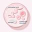 IT Cosmetics Your Skin But Better CC+ Cream, Fair W Thumbnail 4