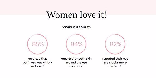 Clarins Double Serum Complete Age Control Concentrate With Tumeric 6