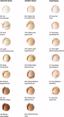Everyday Minerals Rosy Light 2C Matte Base Natural Mineral Makeup Foundation  Thumbnail 8