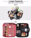Relavel Travel Makeup Train Case with Adjustable Dividers for Cosmetics Thumbnail 2