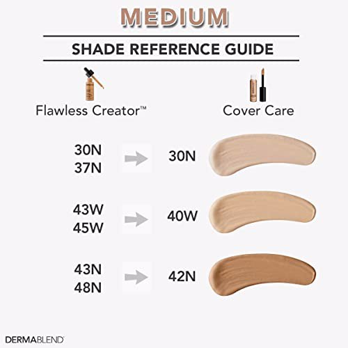 Dermablend Cover Care Concealer, 40W: Medium skin with warm undertones 8