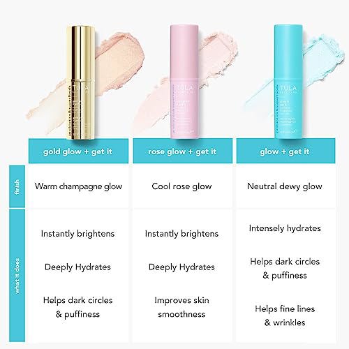 TULA Skin Care Eye Balm Gold Glow 6