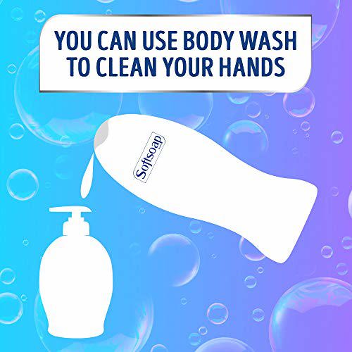 Softsoap Gentle Wash Hypoallergenic Body Wash Coconut Oil and Lemongrass 2