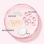 IT Cosmetics Bye Bye Pores Poreless Finish Loose Setting Powder Thumbnail 4